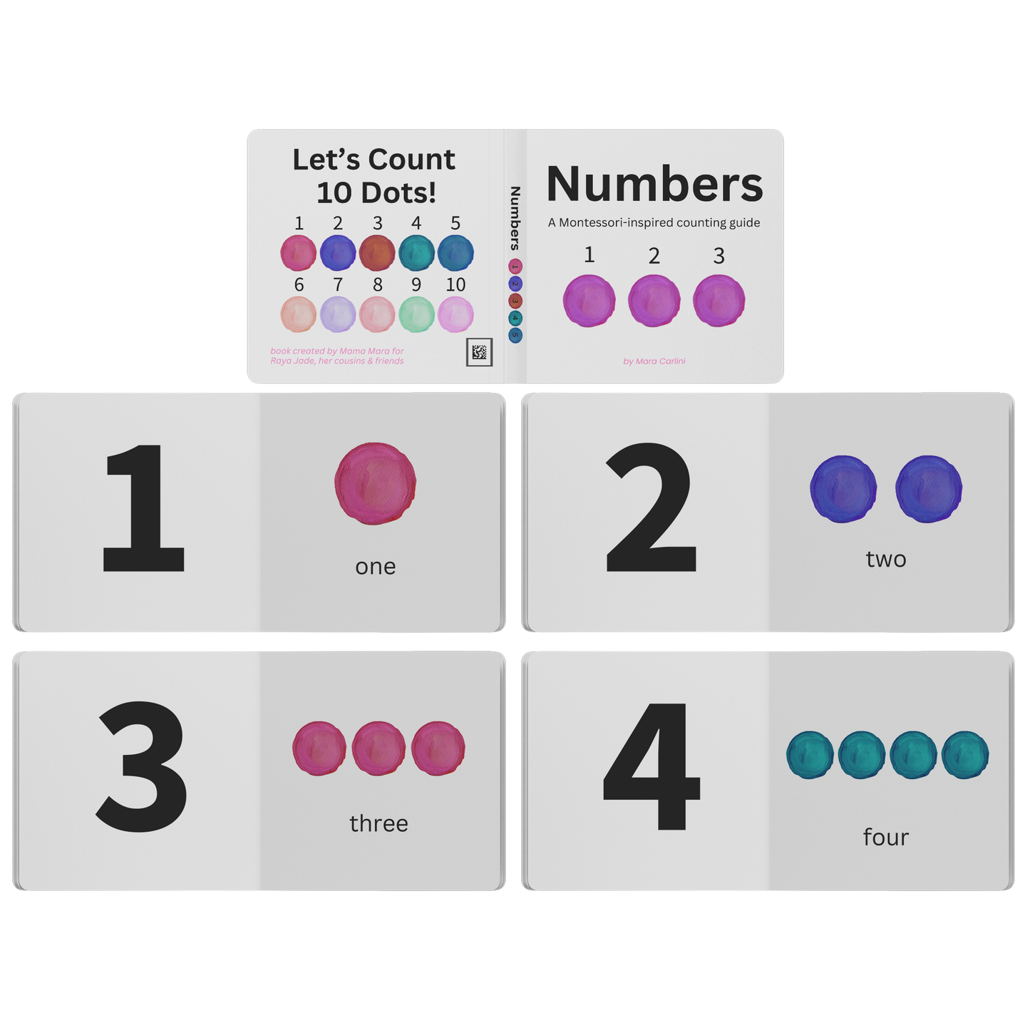 Numbers_-_Board_Book_by_Mara_Carlini_Board_Book_Page_Layout01_Mockup.png_15397194