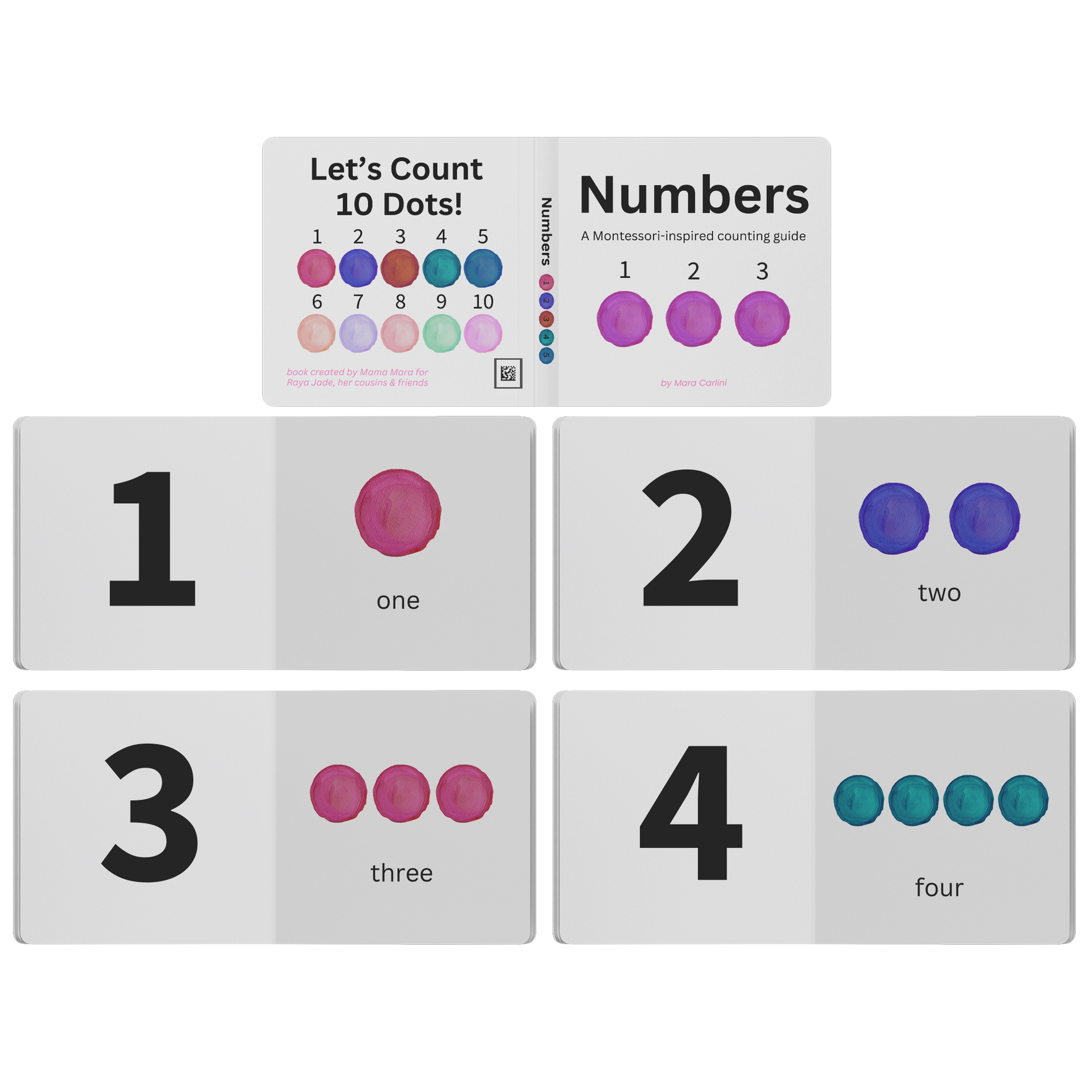 Numbers_-_Board_Book_by_Mara_Carlini_Board_Book_Page_Layout01_Mockup.png_15397194